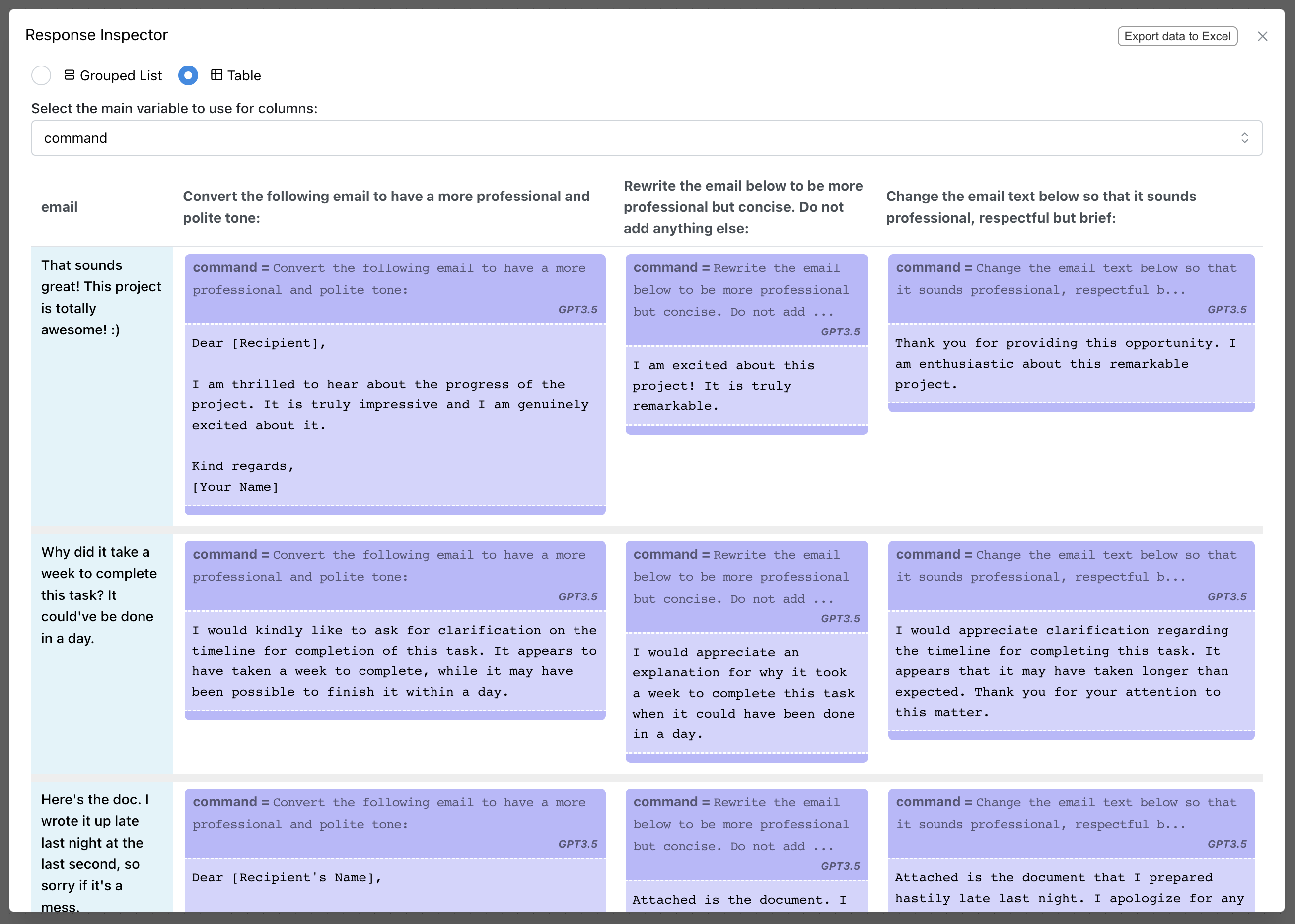 Plotting prompt templates as columns